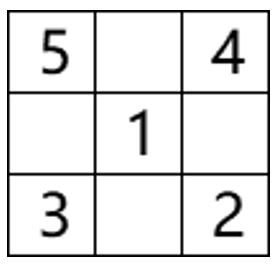 QWR 2