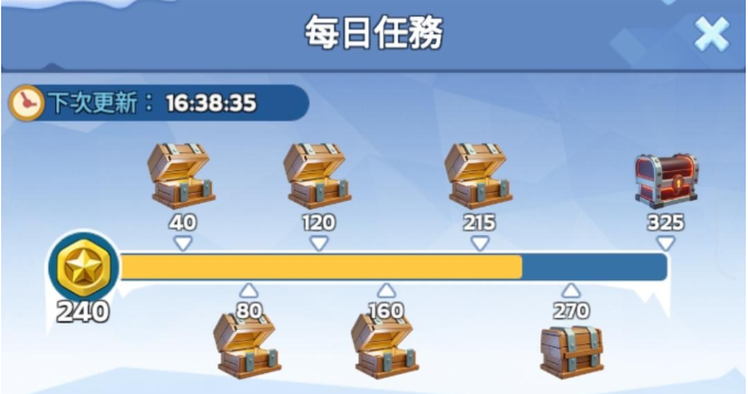 88 2
