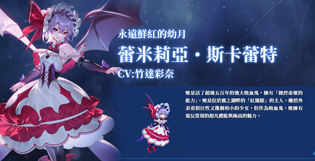 上述 1