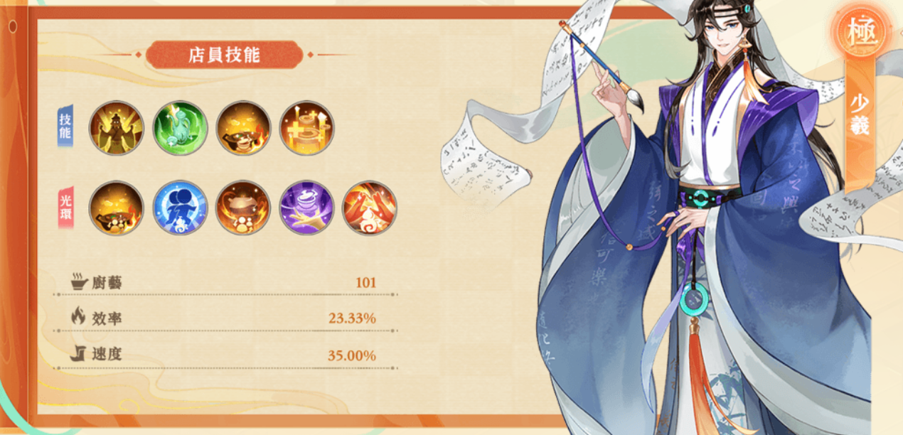 《貓茶小當家:掌櫃養成記》最值得入手的六大陣容推薦(必看完整版攻略) 4 9