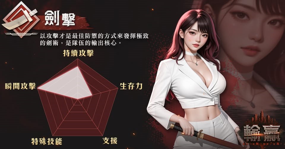 《輸贏》全面職業推薦攻略:選對角色,戰場不迷路! 3 2