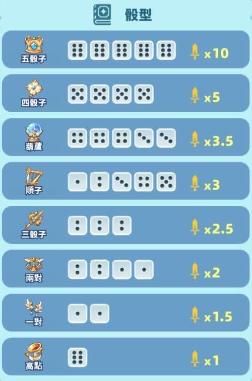 1 5