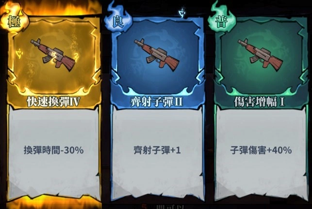 《無盡輪迴:鬼域摸金》最強生存攻略大公開 3 2 Copy 3