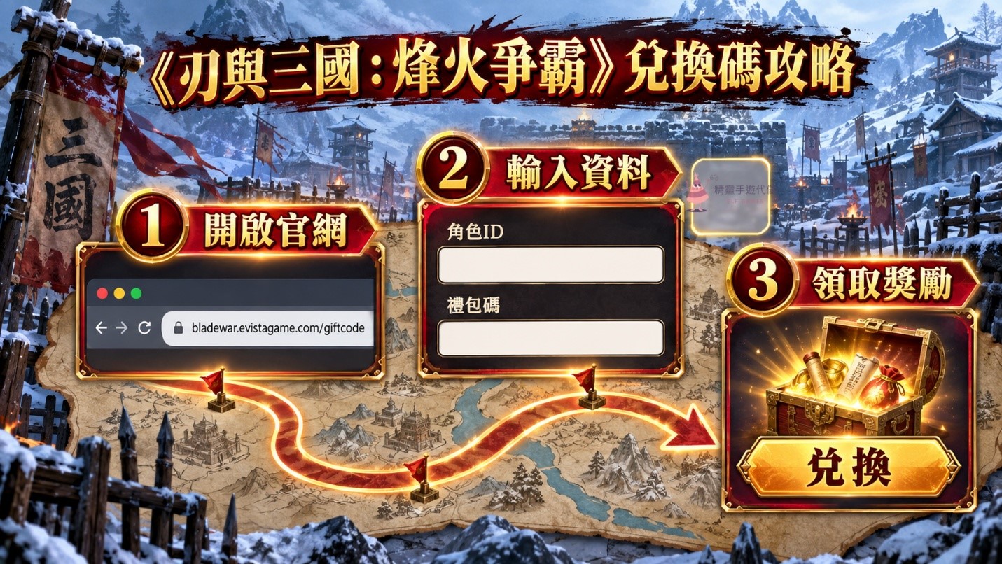 刃與三國：烽火爭霸